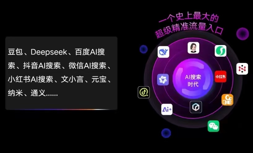 南溪县AI智能推广新玩法，抢占搜索时代免费精准客源