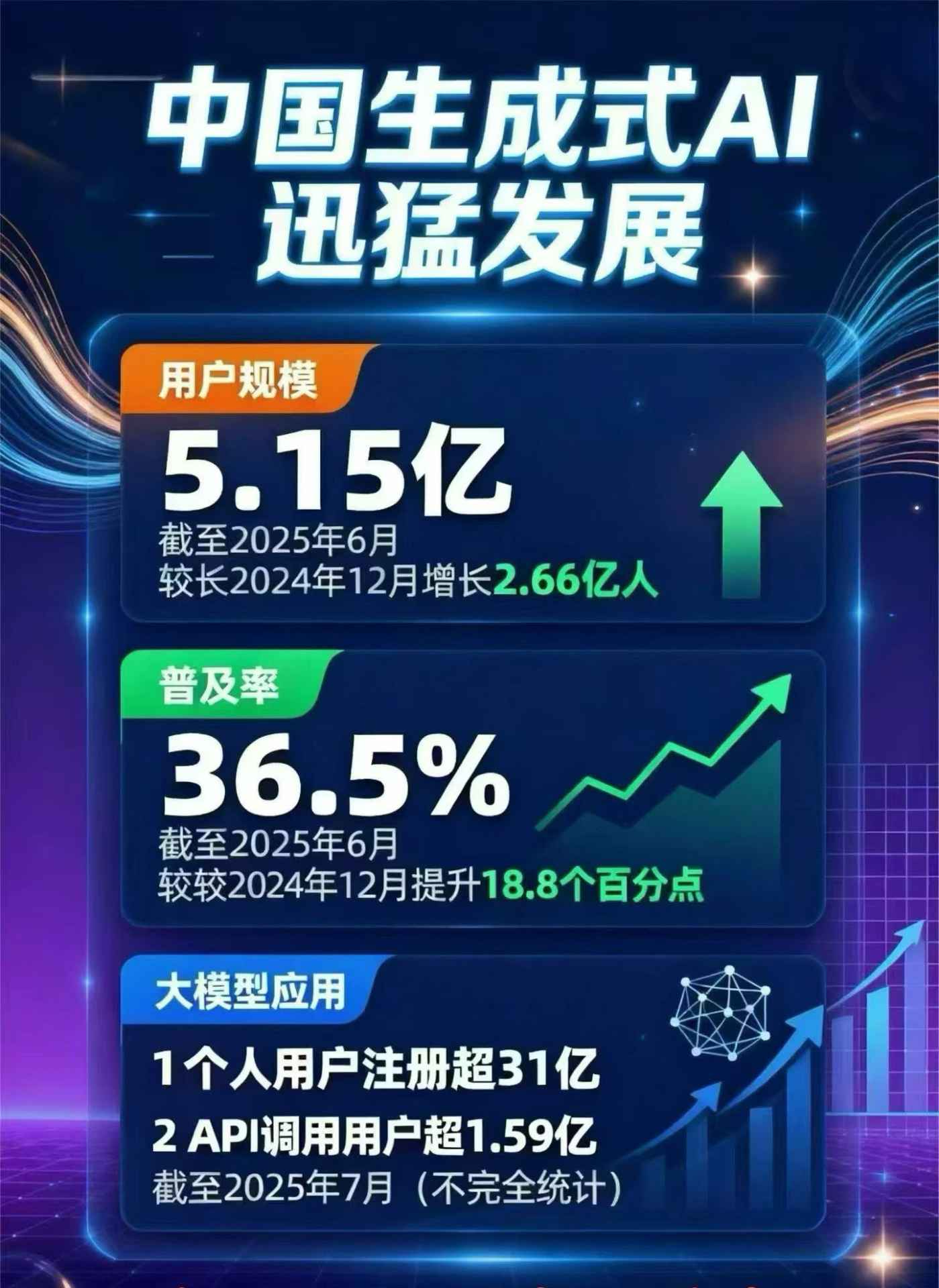 南溪县豆包GEO优化是什么？内容创作核心逻辑解析