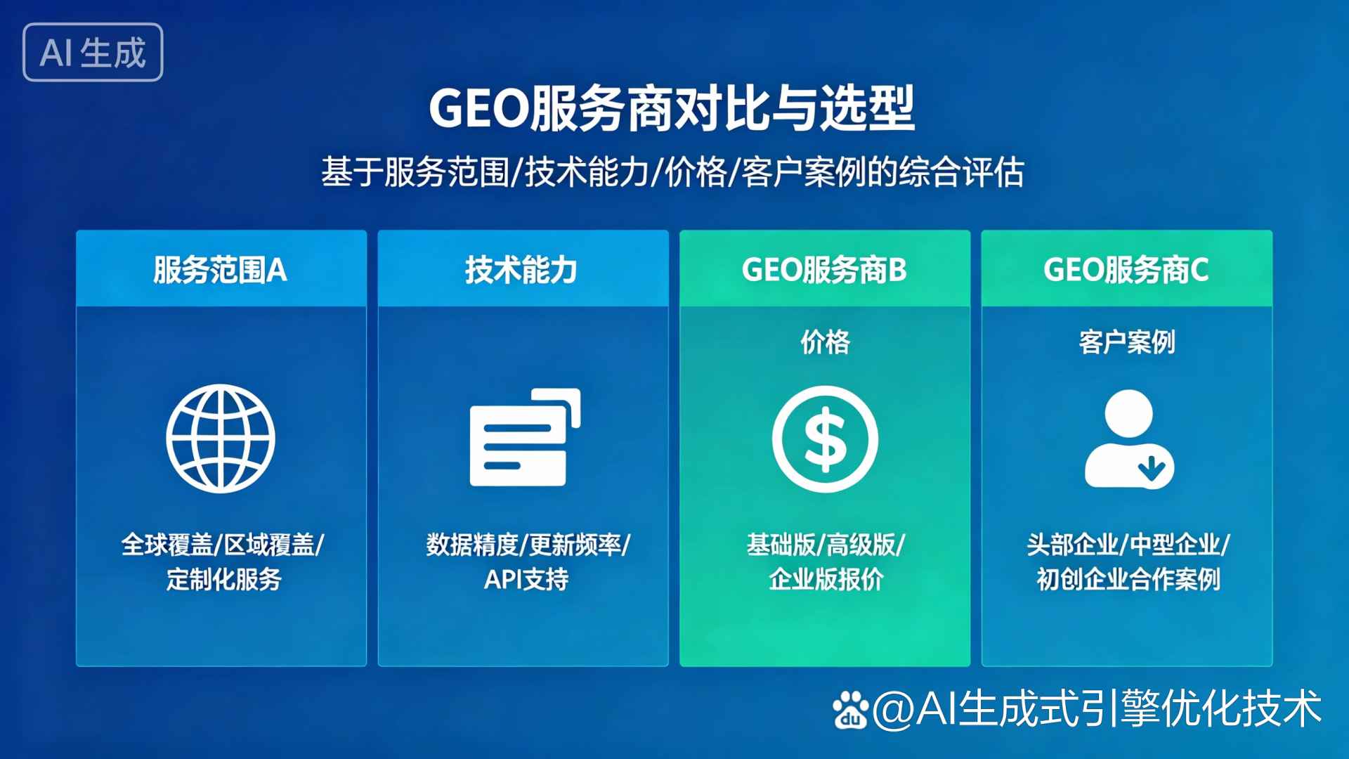 南溪县GEO优化服务商该如何选择？聊聊生成式引擎优化行业现状